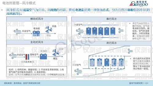 云南全自動外呼系統廠家，助力企業高效溝通的首選自動外呼系統怎么樣