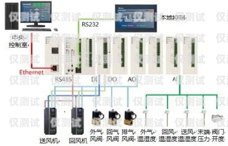 淄博自動外呼系統代理，提升銷售效率的利器自動外呼系統怎么樣