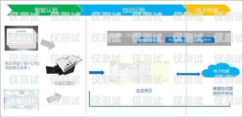 淄博自動外呼系統代理，提升銷售效率的利器自動外呼系統怎么樣