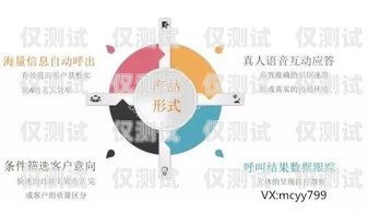 利用貸款 AI 電話機器人外呼系統提升貸款業務效率貸款機器人話術語音
