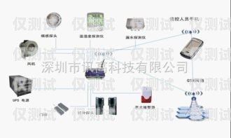 浙江通訊外呼系統價格解析外呼系統一般多少錢