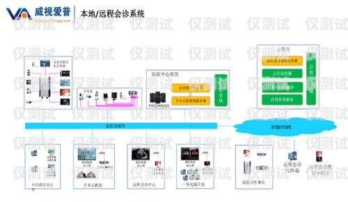 浙江通訊外呼系統價格解析外呼系統一般多少錢