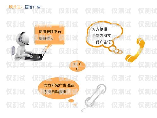 昆明自動外呼系統(tǒng)，提升銷售效率的利器自動外呼系統(tǒng)怎么樣