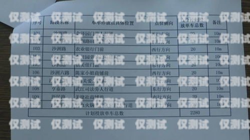 電銷卡，注冊(cè)數(shù)量的限制與合規(guī)性電銷卡可以注冊(cè)多少?gòu)埧? title=