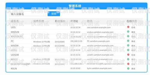 重慶華翔聯(lián)信云語(yǔ)外呼系統(tǒng)，提升企業(yè)溝通效率的利器華翔信聯(lián)的客服