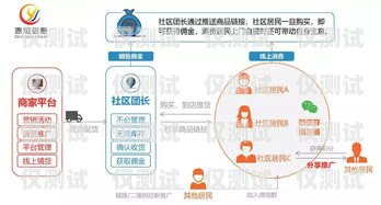鎮(zhèn)江云外呼系統(tǒng)軟件，提升客戶體驗(yàn)與銷售效率的利器云外呼app