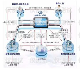 江蘇人工外呼系統(tǒng)哪個好？人工外呼系統(tǒng)一般多少錢