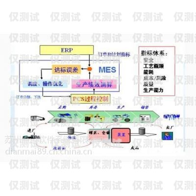 江蘇人工外呼系統(tǒng)哪個好？人工外呼系統(tǒng)一般多少錢