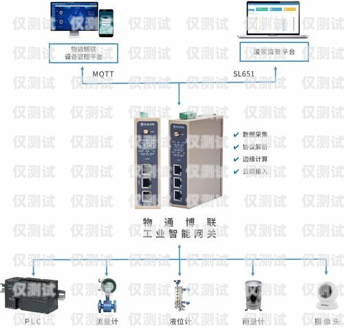 臨汾網絡電話外呼系統臨汾打的電話