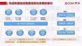 咸陽電腦外呼系統公司，助力企業數字化轉型的創新者