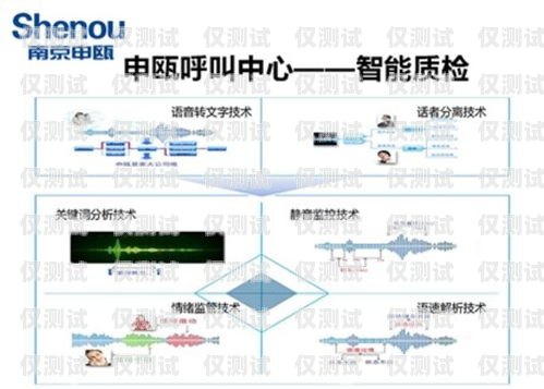 江西電話外呼系統有哪些江西呼叫中心