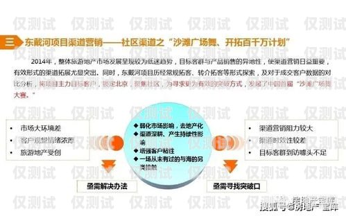 青?？婁N——創新的銷售模式還是潛在的風險？青?？婁N卡辦理