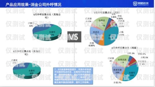 揭秘催收外呼系統，提升效率與合規的關鍵工具催收外呼系統介紹怎么寫