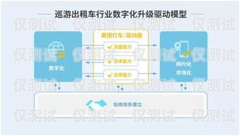 巫溪外呼營銷系統哪家專業？重慶外呼電銷