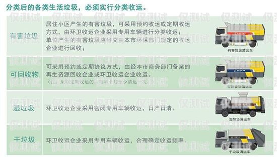 甘肅外呼電話系統價格指南甘肅外呼軟件
