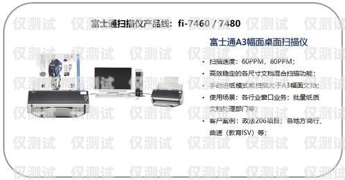 成都自動電銷外呼系統(tǒng)哪家便宜？成都電銷外呼軟件