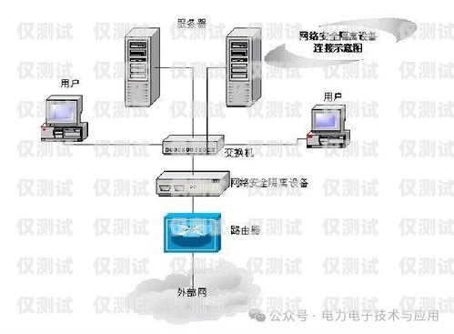 成都自動電銷外呼系統(tǒng)哪家便宜？成都電銷外呼軟件