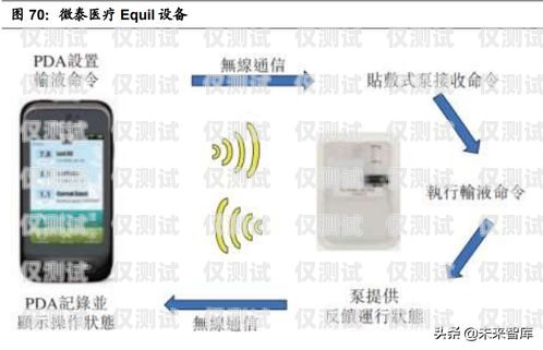 黑龍江人工外呼系統(tǒng)如何人工外呼平臺(tái)