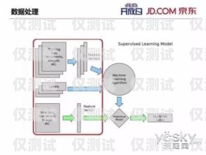 黑龍江人工外呼系統(tǒng)如何人工外呼平臺(tái)