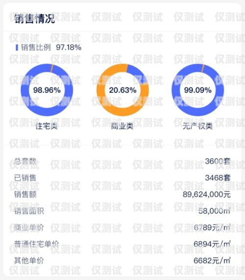 贛州回撥外呼系統供應商，助力企業高效溝通回撥外呼系統真的會不封卡嗎?