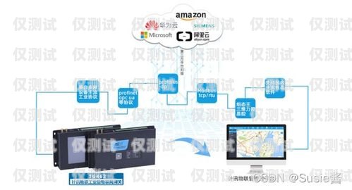 CRM 和外呼系統的廣泛應用領域什么企業會用到crm和外呼系統