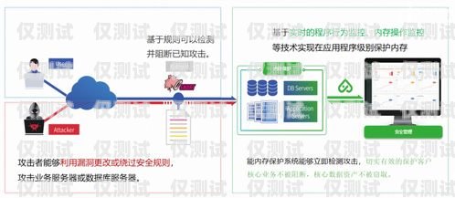 CRM 和外呼系統的廣泛應用領域什么企業會用到crm和外呼系統