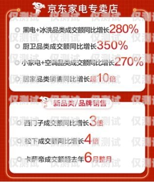 泰州實體電銷卡渠道，助力企業銷售的利器泰州實體電銷卡渠道銷售