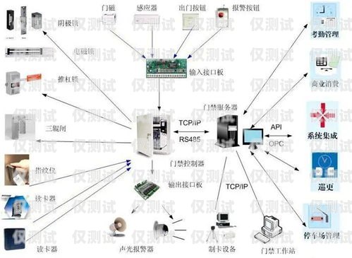 渝北區(qū)電銷(xiāo)外呼系統(tǒng)哪家做得好？重慶外呼電銷(xiāo)