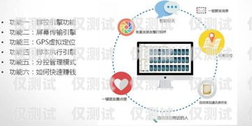 廣東營銷外呼系統多少錢廣州外呼營銷系統