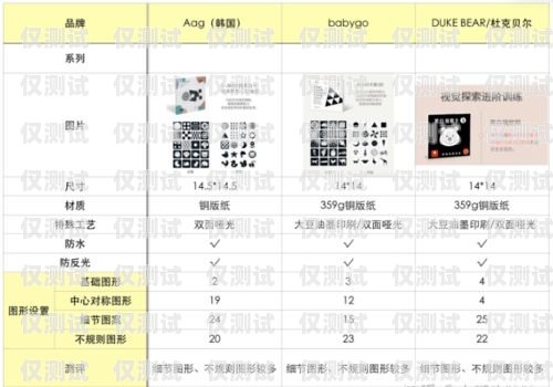 選擇電銷卡，品牌的重要性與推薦電銷卡有什么牌子的好一點呢