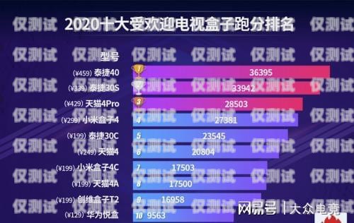 選擇電銷卡，品牌的重要性與推薦電銷卡有什么牌子的好一點呢
