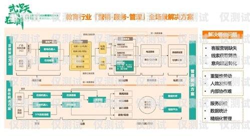 外呼系統數據抓取，有效提升客戶服務的關鍵外呼系統帶數據