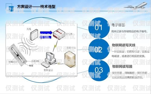 重慶智能外呼系統——提升效率的必備工具重慶外呼系統包月
