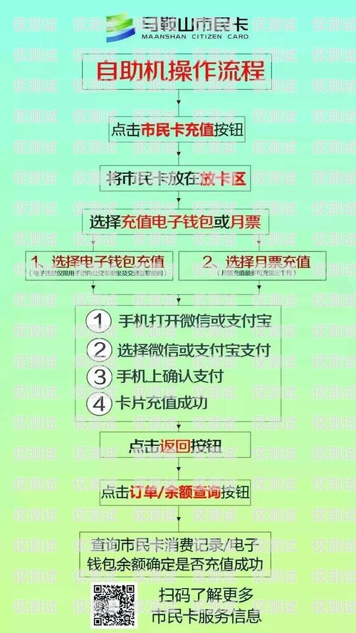 安徽電銷防封電銷卡批發(fā)，解決電銷難題的可靠選擇抗封電銷卡