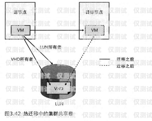重慶電銷外呼系統一般多少錢電銷外呼系統多少錢一個月