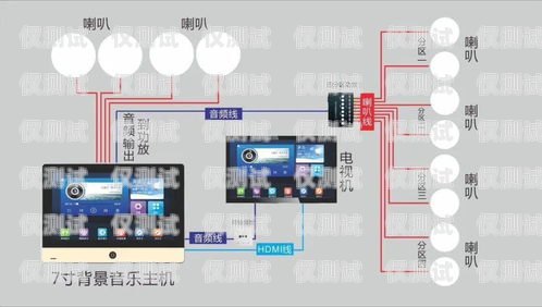 重慶電銷外呼系統一般多少錢電銷外呼系統多少錢一個月