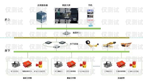 許昌外呼防封系統(tǒng)的價(jià)格因多種因素而異，包括系統(tǒng)功能、使用規(guī)模、定制需求等。一般來說，外呼防封系統(tǒng)的價(jià)格可能在幾千元到數(shù)萬元不等。以下是一些影響許昌外呼防封系統(tǒng)價(jià)格的主要因素，許昌外呼防封系統(tǒng)多少錢一個