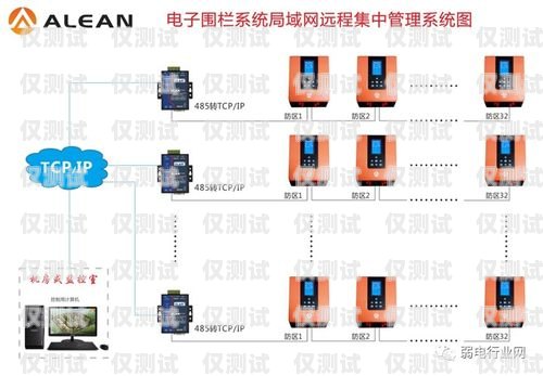 許昌外呼防封系統(tǒng)的價(jià)格因多種因素而異，包括系統(tǒng)功能、使用規(guī)模、定制需求等。一般來說，外呼防封系統(tǒng)的價(jià)格可能在幾千元到數(shù)萬元不等。以下是一些影響許昌外呼防封系統(tǒng)價(jià)格的主要因素，許昌外呼防封系統(tǒng)多少錢一個