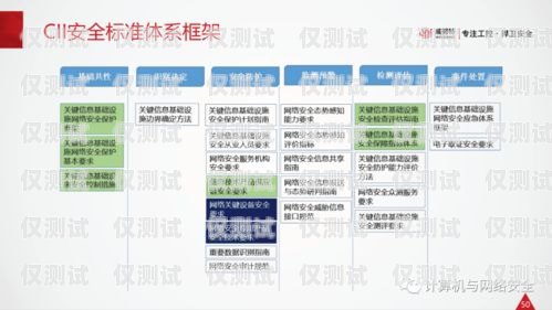 電話外呼系統(tǒng)的國家管控，保障通信安全與合規(guī)電話外呼管理辦法