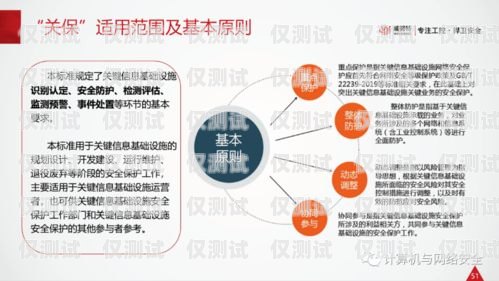 電話外呼系統(tǒng)的國家管控，保障通信安全與合規(guī)電話外呼管理辦法