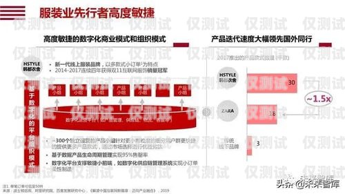 揭秘鄭州房地產(chǎn)電銷卡，助力銷售的利器還是潛在風(fēng)險？鄭州房地產(chǎn)電銷卡辦理流程