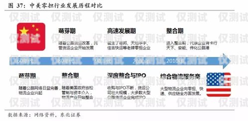 電銷(xiāo)卡的奧秘——海寧分享海寧分享電銷(xiāo)卡是真的嗎