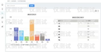 度言軟件電話機(jī)器人，高效溝通的新選擇百度電話機(jī)器人
