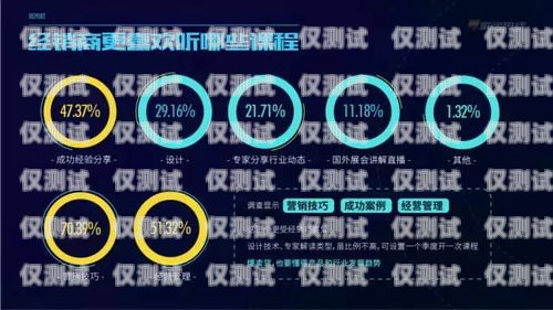 招遠代理外呼系統，提升銷售效率與客戶體驗的利器代理外呼系統創業