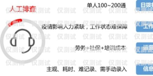 鄭州 AI 智能語音外呼系統(tǒng)代理，助力企業(yè)數(shù)字化轉(zhuǎn)型的新選擇鄭州ai智能語音外呼系統(tǒng)代理電話