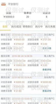 信用卡電銷辦理名單的風(fēng)險與合規(guī)信用卡電銷辦理名單查詢
