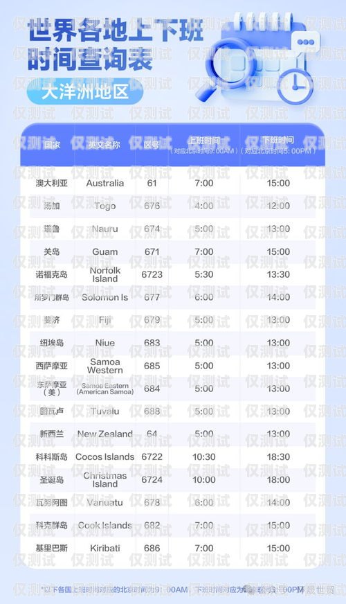 信用卡電銷辦理名單的風(fēng)險與合規(guī)信用卡電銷辦理名單查詢