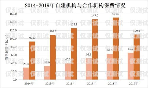 香港電銷卡進(jìn)貨渠道大揭秘香港電銷卡進(jìn)貨渠道是什么意思
