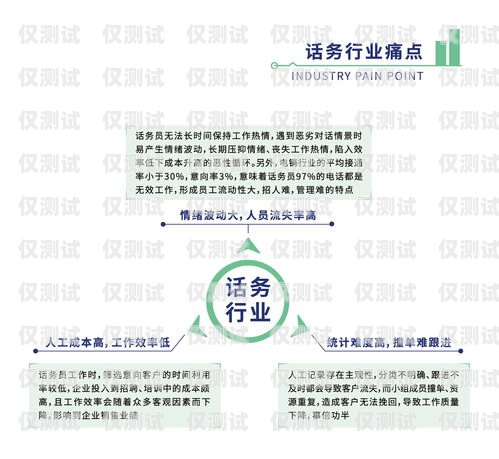六安長(zhǎng)源電銷卡，助力企業(yè)銷售的利器六安長(zhǎng)源電銷卡電話號(hào)碼