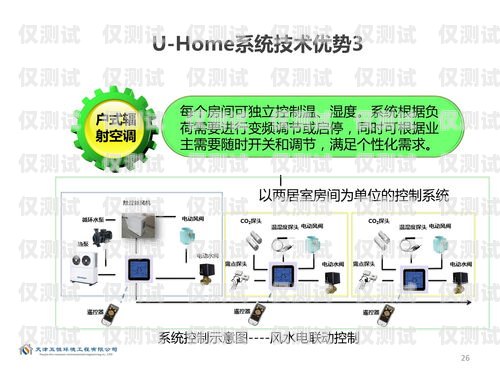 麗水外呼管理系統(tǒng)官網(wǎng)——高效溝通的新橋梁麗水外呼管理系統(tǒng)官網(wǎng)首頁